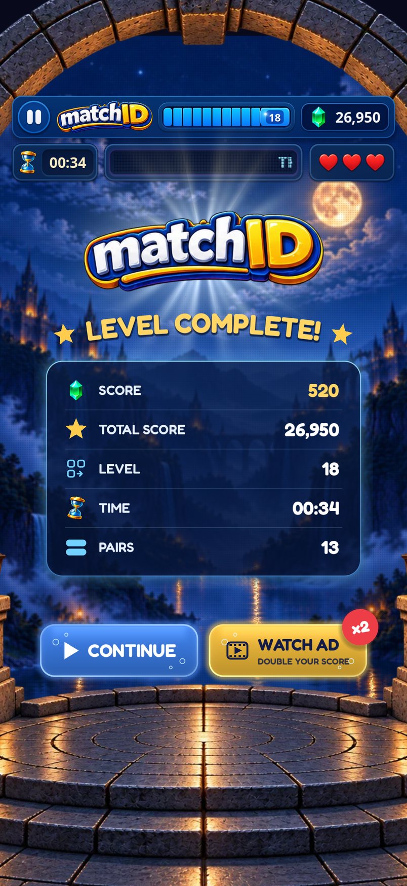 Level complete with score and double-score button