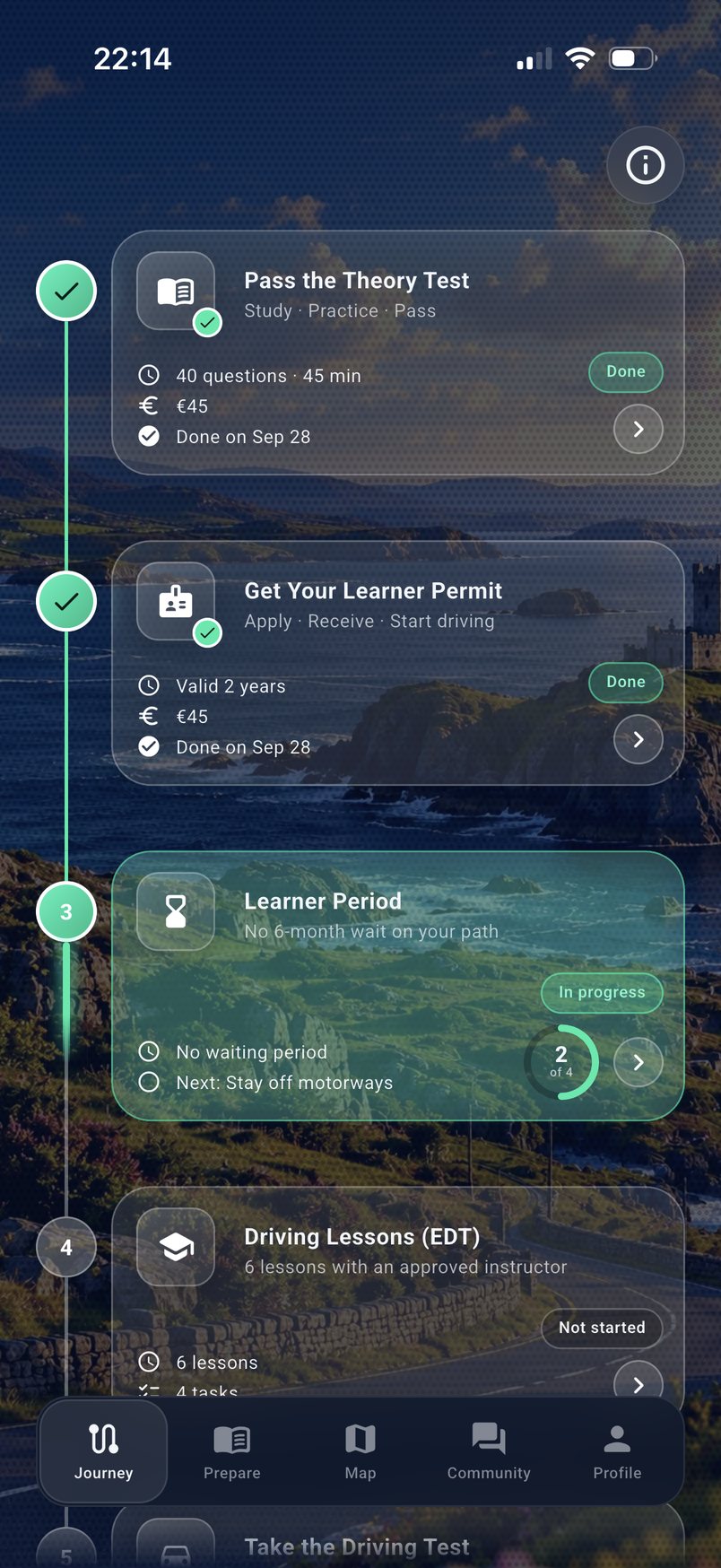 Journey: theory test, permit, learner period, lessons