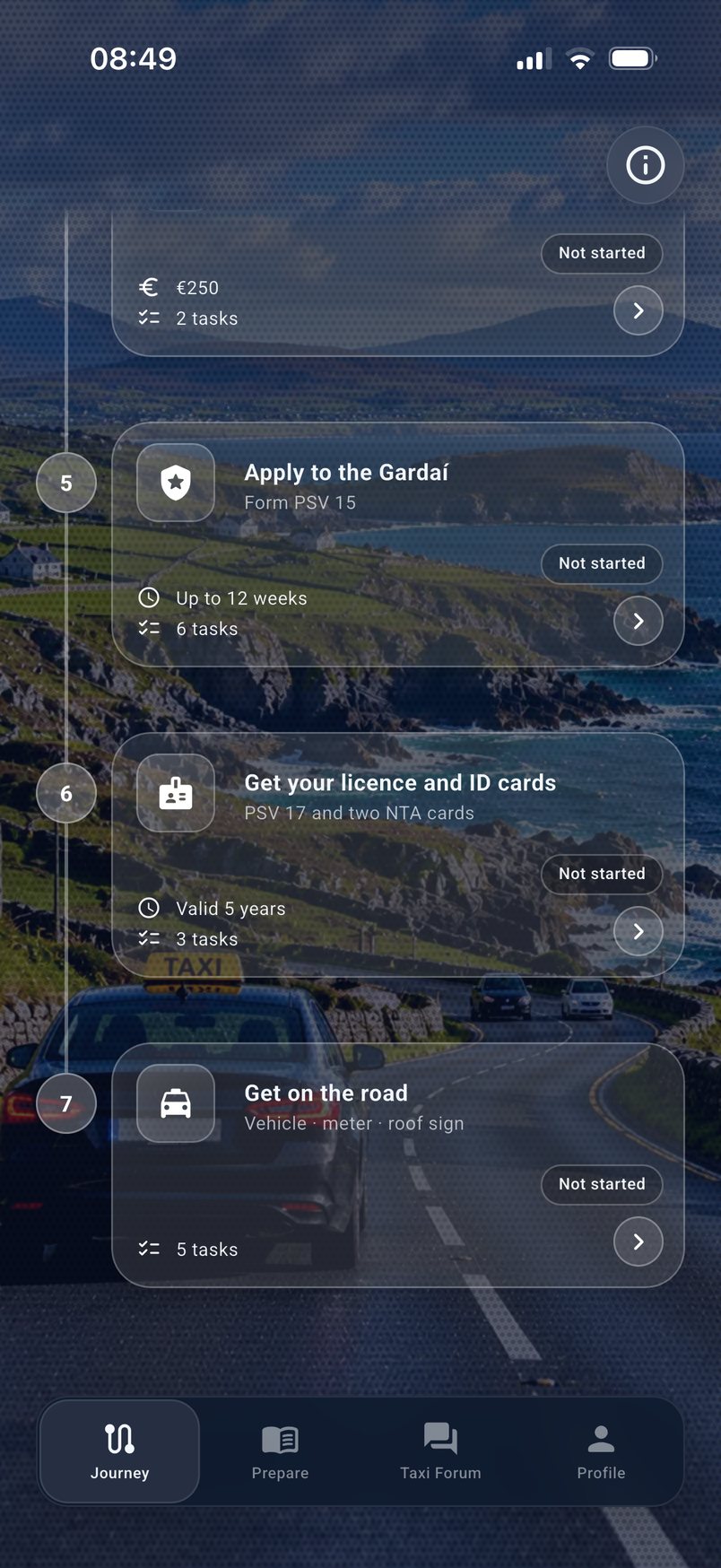 Licence cards and getting on the road