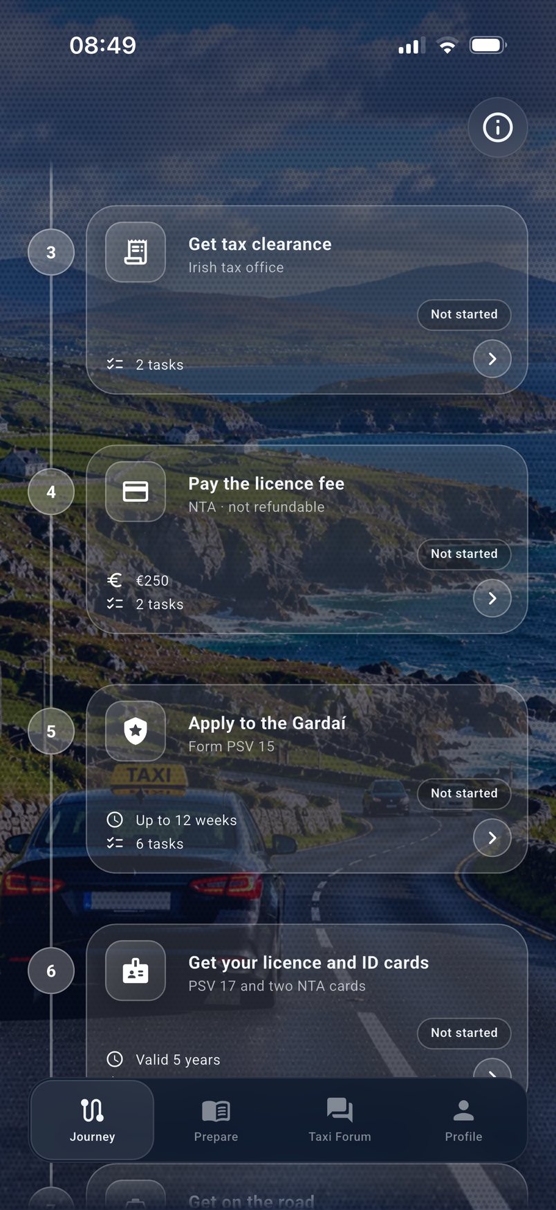 Tax clearance, licence fee and the Garda application
